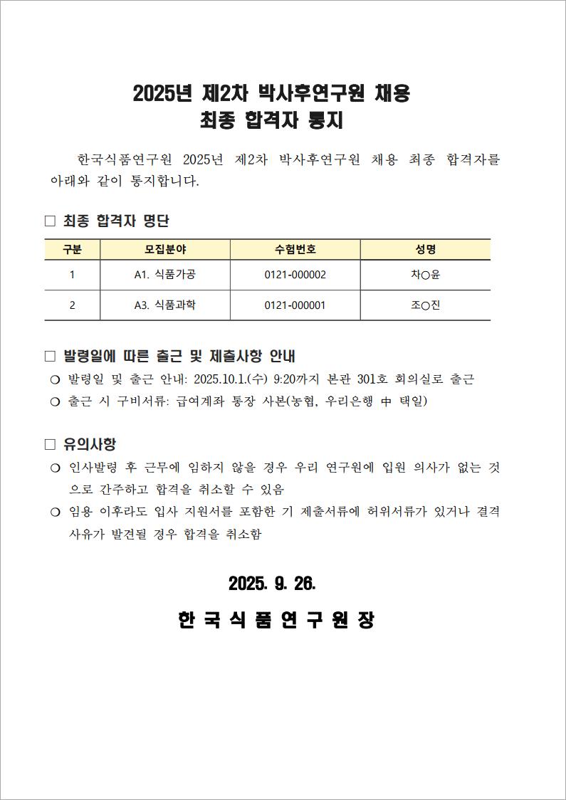 한국식품연구원 2025년 제2차 박사후연구원 채용 최종 합격자를 아래와 같이 통지합니다.
□ 발령일에 따른 출근 및 제출사항 안내
❍ 발령일 및 출근 안내: 2025.10.1.(수) 9:20까지 본관 301호 회의실로 출근 ❍ 출근 시 구비서류: 급여계좌 통장 사본(농협, 우리은행 中 택일)
□ 유의사항
❍ 인사발령 후 근무에 임하지 않을 경우 우리 연구원에 입원 의사가 없는 것 으로 간주하고 합격을 취소할 수 있음
❍ 임용 이후라도 입사 지원서를 포함한 기 제출서류에 허위서류가 있거나 결격 사유가 발견될 경우 합격을 취소함